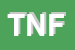 Logo di TRATTORIA DA NANI FERRO