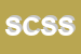 Logo di SUNRISE CAFFE-SAS DI SUSAN ERIC e C