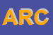 Logo di ARCHEOMETRA SRL