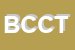 Logo di BANCA DI CREDITO COOPERATIVO TREVIGIANO (SOCCOOPRL)