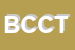 Logo di BANCA DI CREDITO COOPERATIVO TREVIGIANO SOCCOOPRL