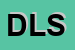 Logo di DIVISIONE LEASING SRL