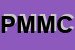 Logo di PMCDI MOGNATO MARCO e C SAS