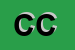 Logo di CENTRO CISE SOCCOOPRL