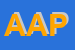 Logo di APF DI ANDRETTA PAOLO