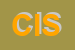Logo di CUS INTERNATIONAL SRL