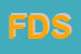 Logo di FK DESIGN SRL