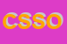 Logo di COOP SOCIALE SICURI ONLUS