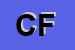 Logo di CFP FICIAP