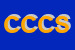 Logo di CCSA CENTRO CASTELLANO SERVIZI PER L'ARTIGIANATO (SOCCOOPRL)