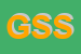 Logo di GIGANTE SPORT SRL
