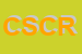 Logo di CAON SAS DI CAON R e C