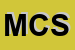 Logo di MCM COSTRUZIONI SRL