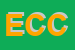 Logo di ELCON DI COMPOSTELLA e C SNC
