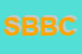 Logo di SIBO DI BOLZON BENIAMINO e C SNC