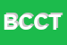 Logo di BANCA DI CREDITO COOPERATIVO TREVIGIANO SOCCOOPRL