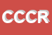Logo di CO e CODI COMARIN ROBERTO e C SAS
