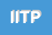 Logo di ITP INNOVAZIONI TECNICHE PRODUTTIVE SRL