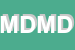 Logo di M D M DI DE MARTIN MARIO e C SNC