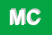 Logo di MF CONSULT