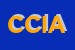 Logo di CIA CENTRO ITALIANO ARREDAMENTI SRL