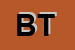 Logo di BST DI TIRINDELLI (SRL)