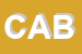 Logo di CABLOLINE