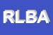 Logo di RF LAB DI BATTISTUZZI ANGELO e C SNC
