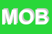 Logo di MOBILWALL SNC