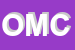 Logo di OMC (SPA)