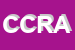 Logo di CRAM -CENTRO REVISIONI ALTA MARCA