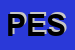 Logo di PESCAROSA SRL