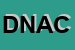 Logo di DE NADAI AGOSTINO e C SNC