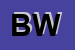 Logo di BOLZAN WALTER