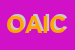 Logo di OMCS DI ANTONIAZZI ITALO e C SNC