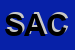 Logo di SACE