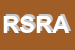Logo di RUSSO SAS DI RUSSO ANIELLO e C
