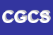 Logo di CUCINE GRANDI CUCINE SRL