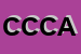 Logo di CONFETTERIA CELOTTI DI CORBANESE ANNA MARIA e C (SNC)