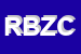 Logo di RE BLU-DI ZALLA CARMEN
