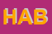 Logo di HABIBOLLA-SRL