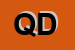 Logo di QUADRI D-EPOCA