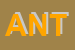 Logo di ANTICHITA'