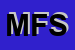 Logo di MULTIMEDIA FORMAZIONE SRL