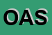 Logo di ORGANIZZAZIONI AZIENDALI SRL