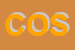 Logo di COSMOPOL