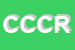 Logo di COMUNE DI CONEGLIANO CAMPI RUGBY BASEBALL