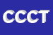 Logo di COMUNE DI CONEGLIANO CENTRO TERRITORIALE PERMANENTE