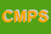 Logo di C M P SRL