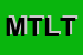 Logo di MUL T LOCK TECHNOLOGIES ITALY SRL